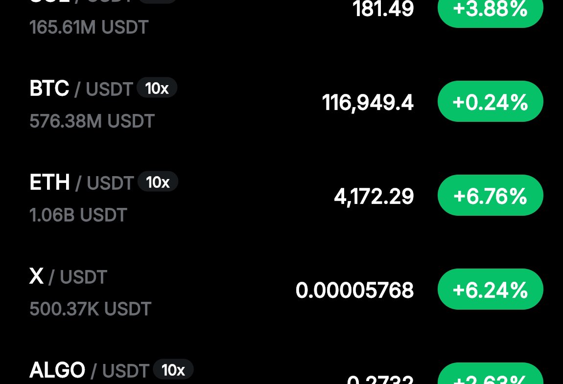 XCryptoporfolio π― (@xcryptoporfolio) on Twitter photo π¨GM ! π₯π₯π₯π₯π₯Wild ETH Smashed $4213. π₯π₯π₯π₯π₯π₯π₯π₯π₯π₯ππππ
Likeβ€οΈ Eagle it π¦
Tokens Sold out = 0 Left = scarcity
β
$X empire token sold out will go to 1 cent π π
β
$WLFI π¦
= 47 USD1 π° after launched
#X Empire $X #BullRun #Crypto #Bitcoin #BTC π¨GM ! π₯π₯π₯π₯π₯Wild ETH Smashed $4213. π₯π₯π₯π₯π₯π₯π₯π₯π₯π₯ππππ
Likeβ€οΈ Eagle it π¦
Tokens Sold out = 0 Left = scarcity
β
$X empire token sold out will go to 1 cent π π
β
$WLFI π¦
= 47 USD1 π° after launched
#X Empire $X #BullRun #Crypto #Bitcoin #BTC