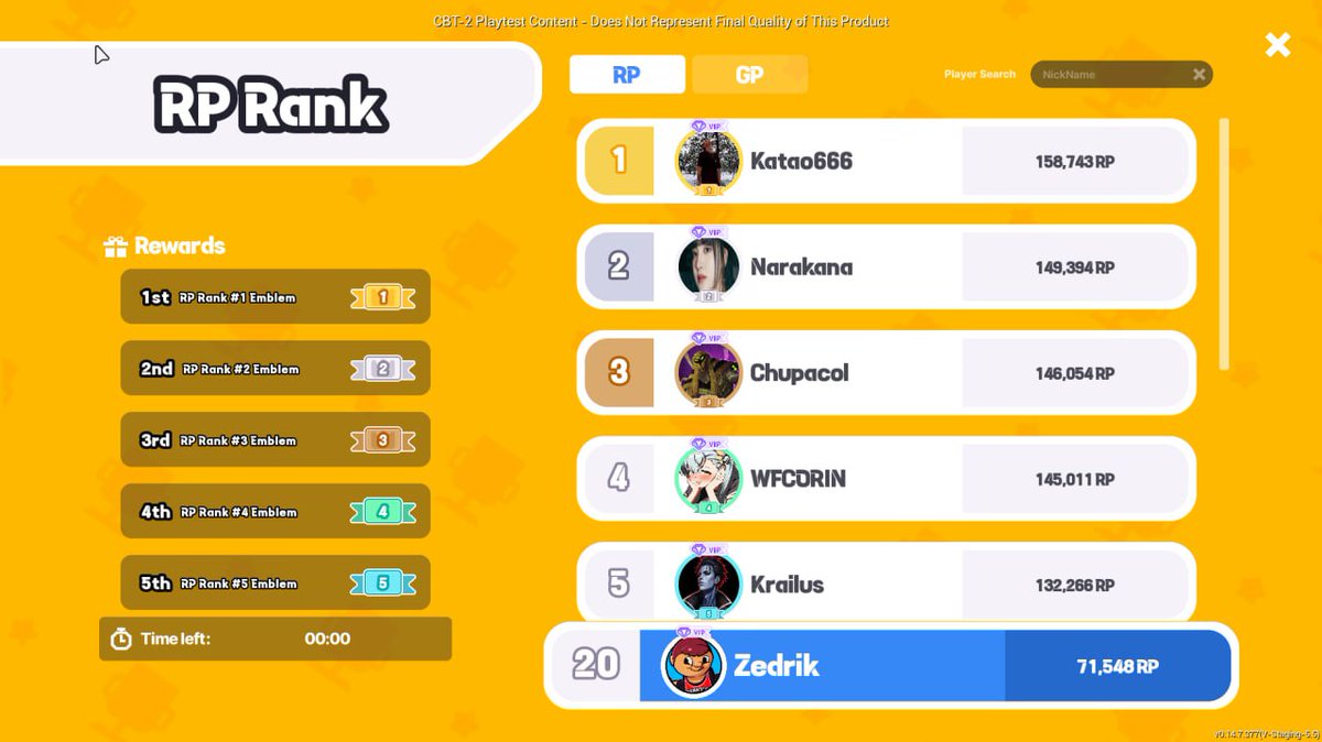 Celd Web3 Gaming (@celdweb3gaming) on Twitter photo Congratulations to the Top 10 in the Leaderboard in <a href="/super_b_io/">Super-B🧱🦭/acc</a>
See u in next playtest. #web3games #celdweb3gaming #superb Congratulations to the Top 10 in the Leaderboard in <a href="/super_b_io/">Super-B🧱🦭/acc</a>
See u in next playtest. #web3games #celdweb3gaming #superb