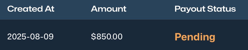 Jack Watts (@jwfx4) on Twitter photo $850 payout requested with <a href="/Tradeify/">Tradeify</a> .
Will possibly look to add an additional 2 evals once payout hits. $850 payout requested with <a href="/Tradeify/">Tradeify</a> .
Will possibly look to add an additional 2 evals once payout hits.