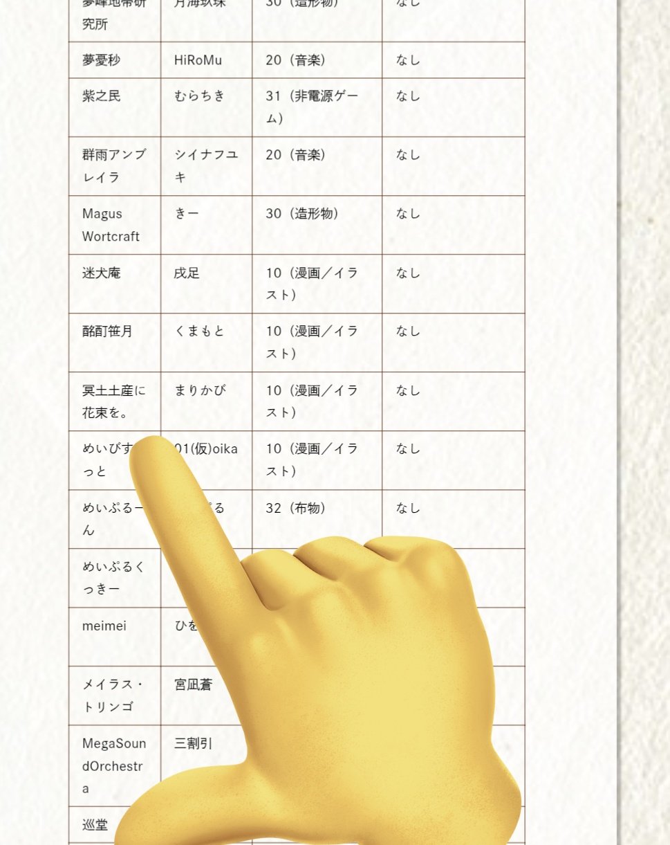 早い者勝ち❗SR以上36枚まとめ売り❗151収録多数あり❗ hiro@TCG collector🇯🇵 (@hiro_satisfied) / X