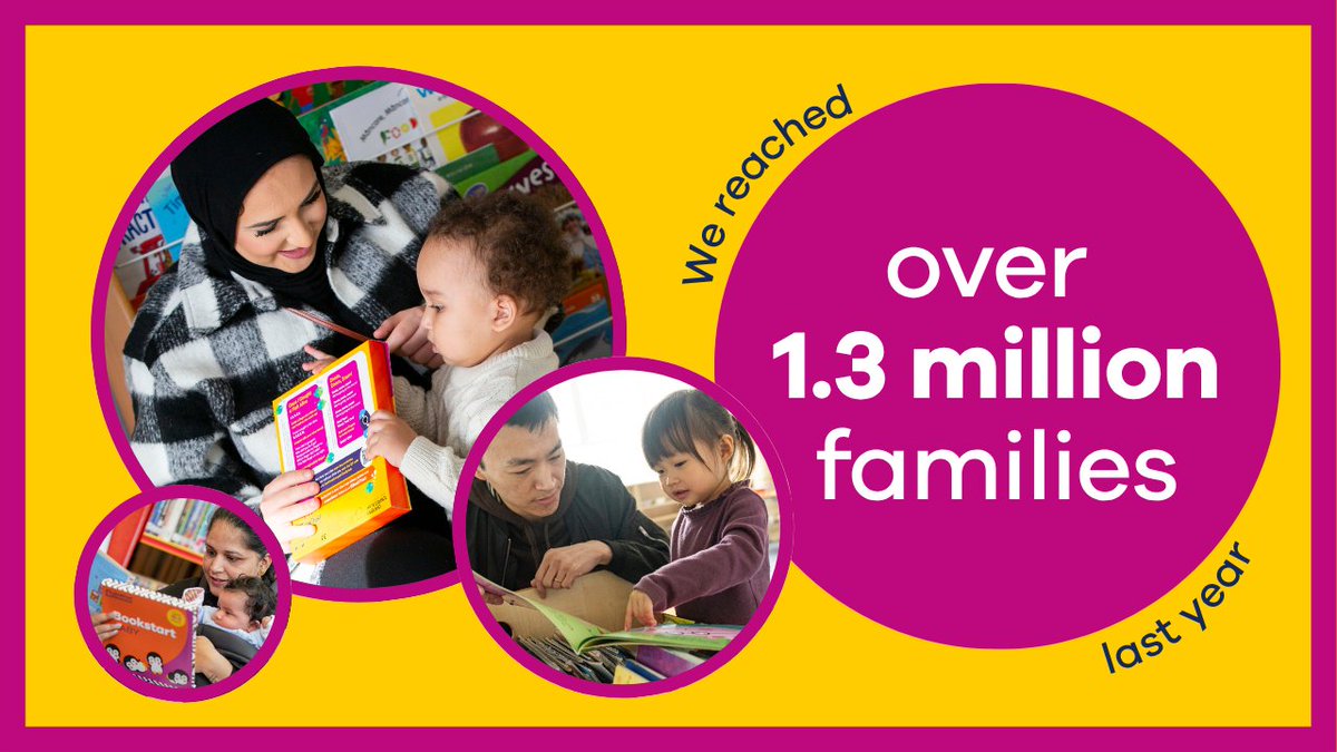 It's #BookLoversDay - and we want to make sure that every family can discover the joy of reading together!

That's why last year we provided over 1.1 million reading packs made up of more than 2.7 million books and resources 📚 

Find out more:

booktrust.org.uk/about-us/what-…