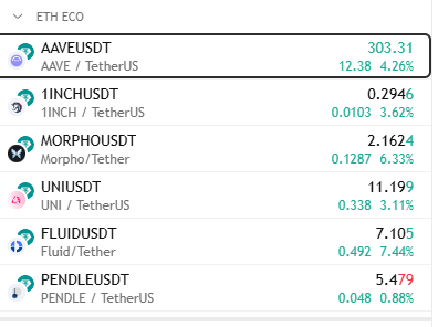 Vinh (equity perps era) tweet media