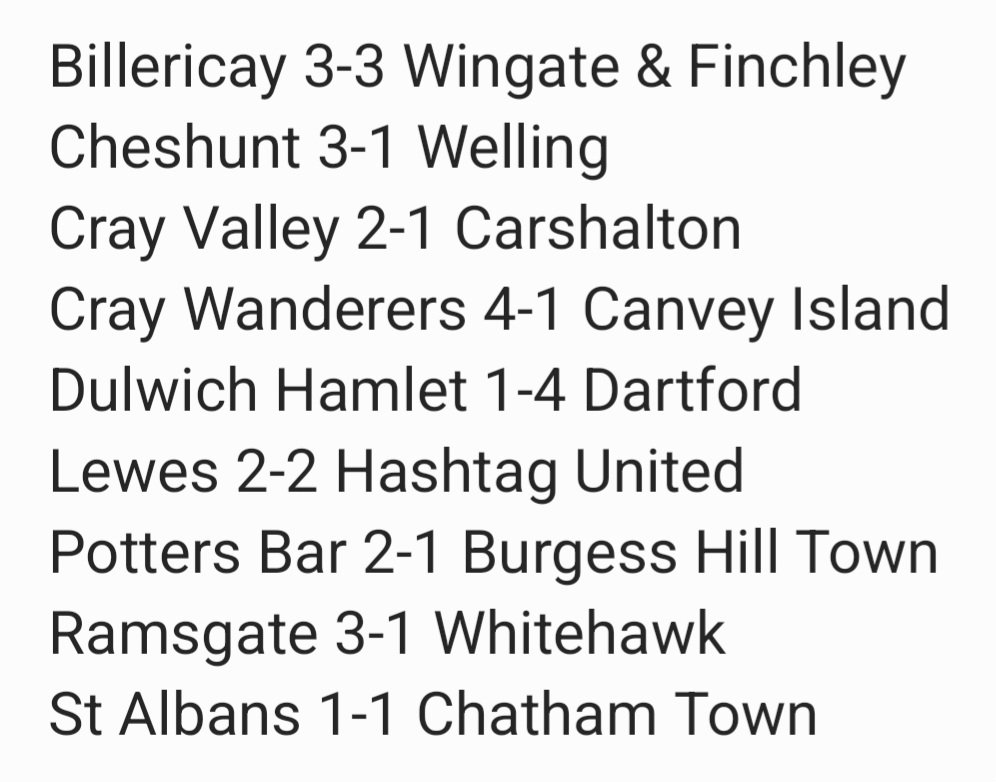 Isthmian Prem opening day predictions....😬