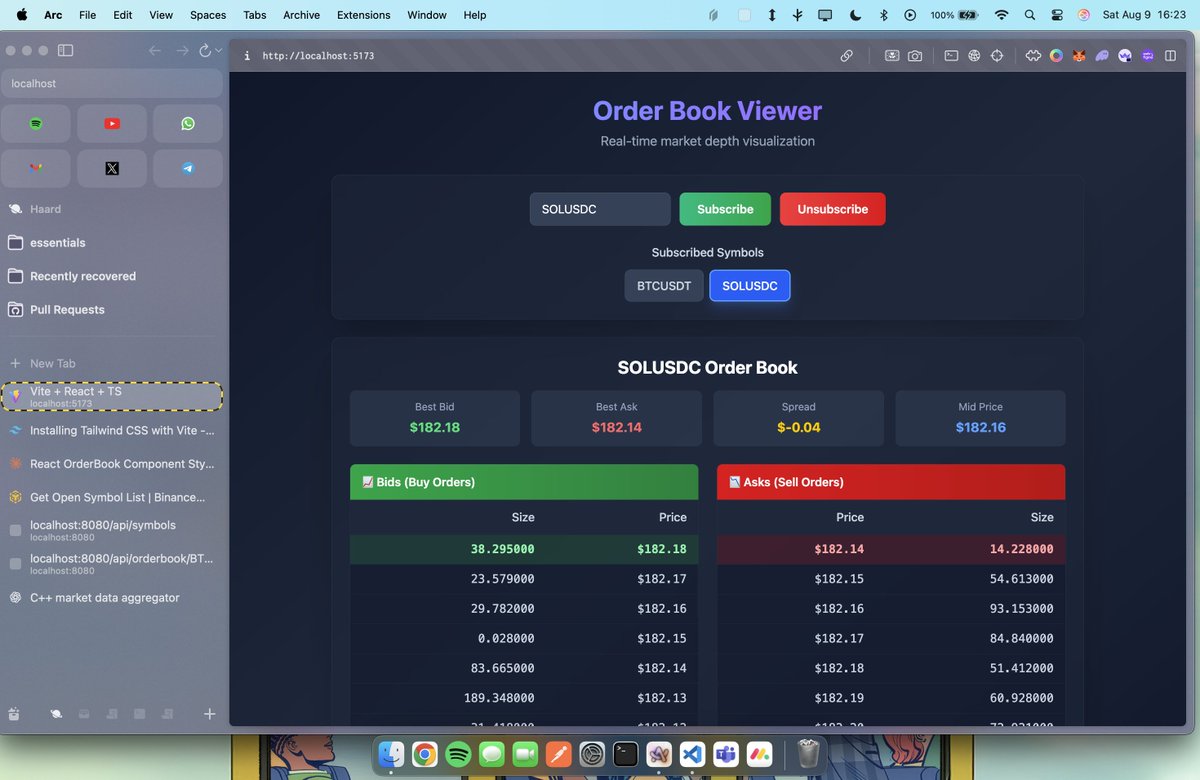 solanki_haard's tweet image. Just built a C++ API streaming real-time order books for ALL Binance symbols! 

Ultra-low latency
Dynamic subscription support
Native performance for market data aggregation
Ready to power  trading bots &amp;amp; dashboards! 🔥 #Binance #CryptoDev #Cplusplus #TradingAPI