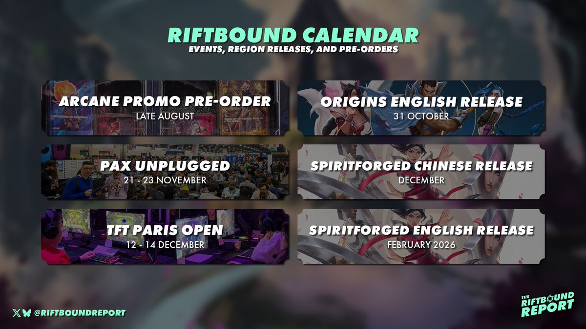 Riftbound Calendar - August 2025 (Updated)

With the announcement yesterday of Riftbound's second set, Spiritforged, the calendar infographic has been updated to show the next upcoming events for Riftbound!