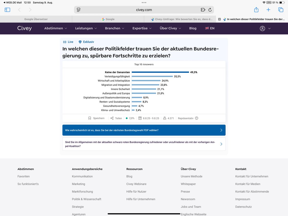 Würde ich als niederschmetternd bezeichnen, wenn ich Regierungspartei wäre