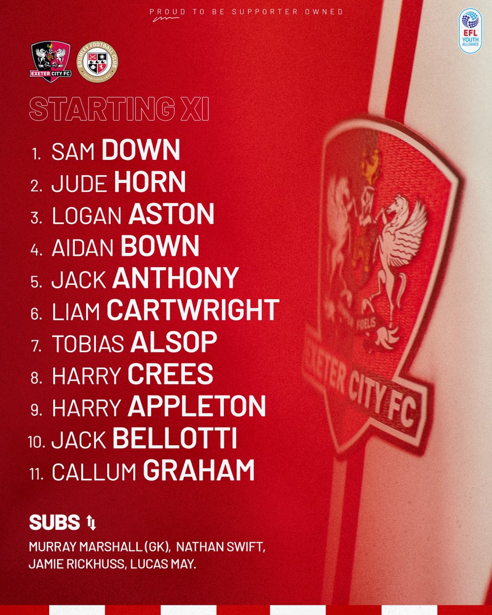 Exeter City Academy tweet media