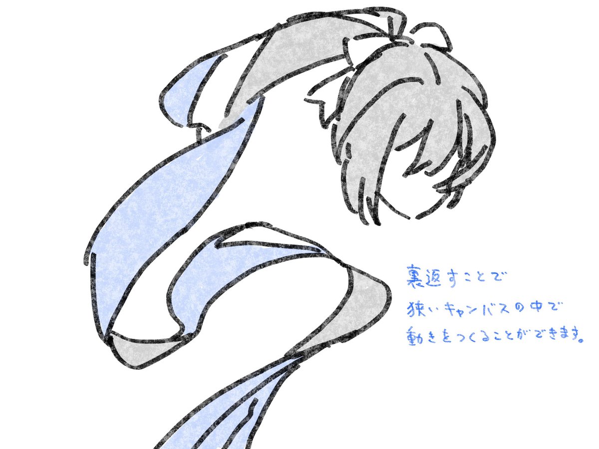 #それっぽく描くコツ
髪を動かしたいときにどうぞ。