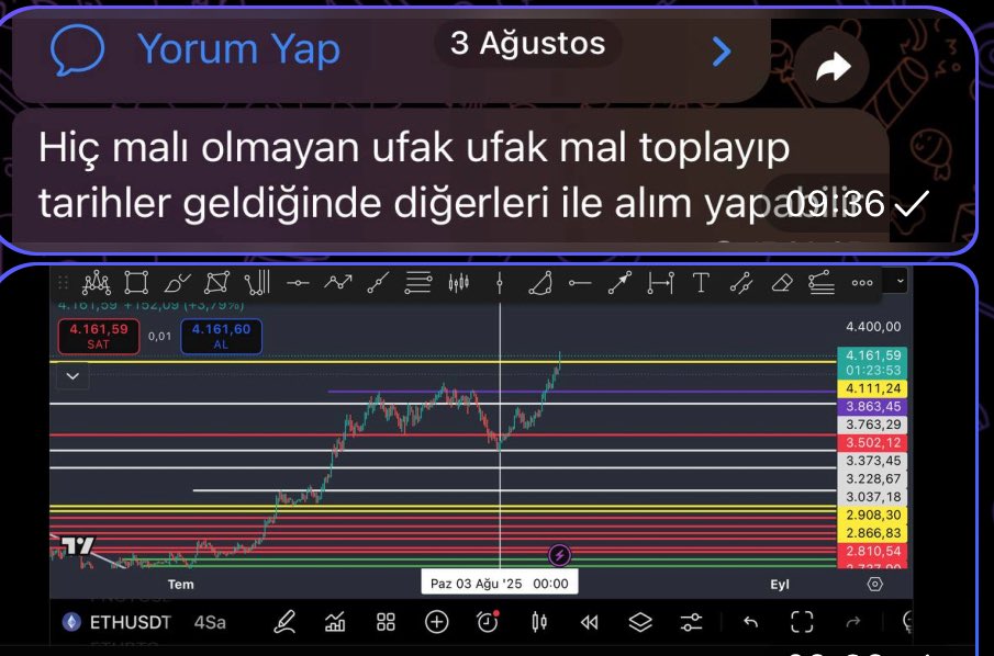 Selamın aleyküm dostlar dibin dibi nasıl vuruluyor izleyelim :) 
• 3 Ağustos analizi ve altta ki dikey çizgi tam 3 Ağustos etherium fiyatıdır 3.300 den 4200 e geliş. 
• yanımızda bulunmak için özelden iletişim kur #bitcoin #btc #altcoin #eth #etherium #btcdom