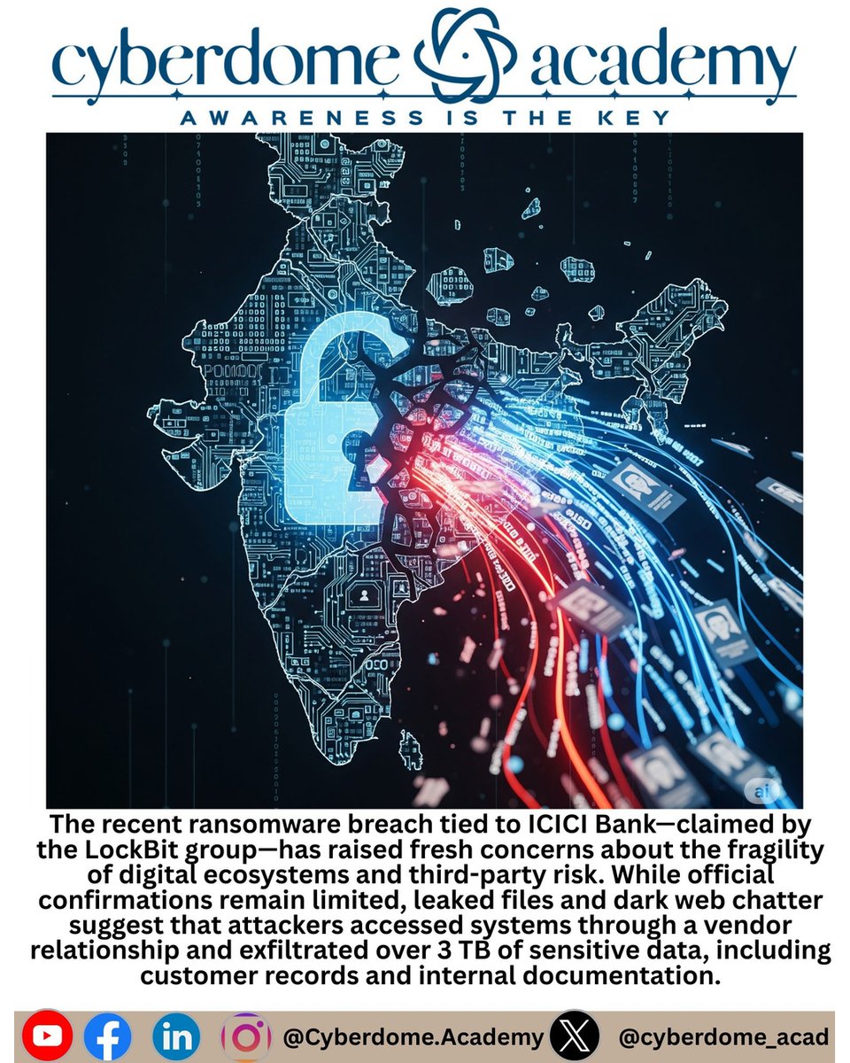 cyberdome_acad's tweet image. Your Data, Your Safety! India faced massive data breaches in 2024-25, exposing millions of personal details like Aadhaar numbers &amp;amp; phone numbers. Don’t let hackers win! #CyberSafety #DataBreachIndia #Cybersecurity #ProtectYourData  How to Protect Yourself? #cyberdomeacademy