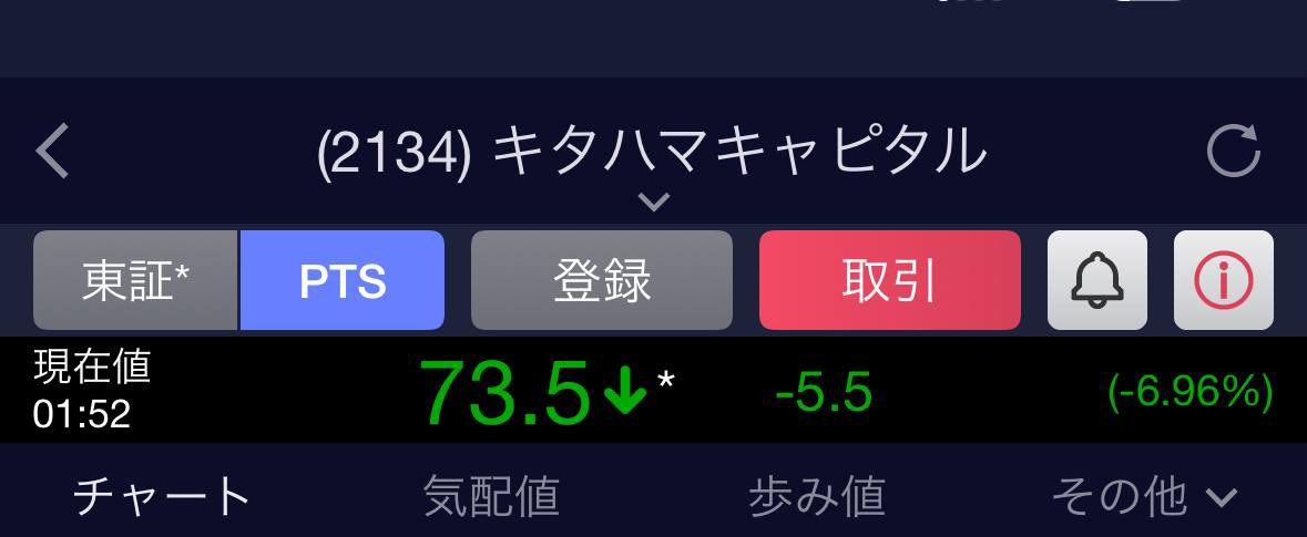 北浜キャピタル分析終わりました

1時間以内に反応くれた
フォロワーさんに共有していきます。