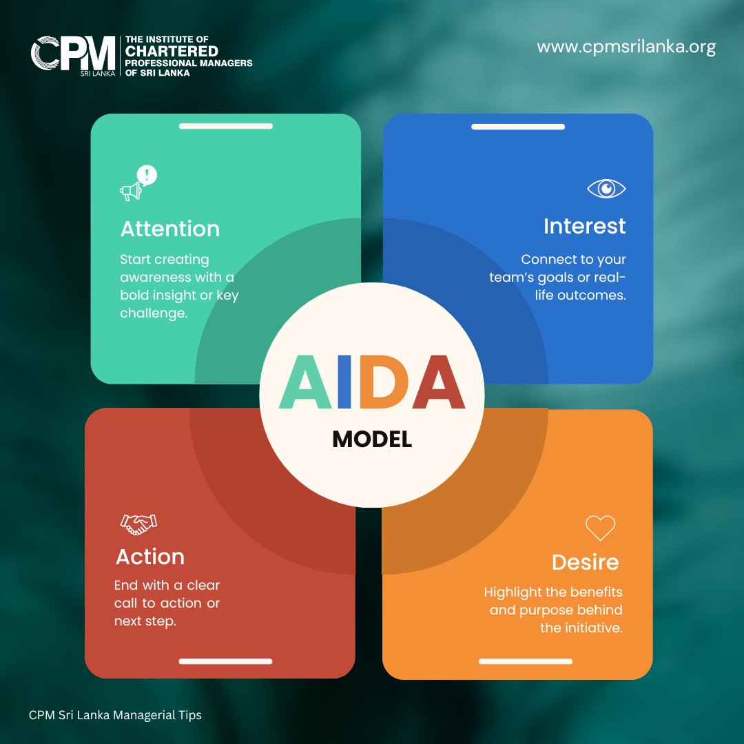 CPM_SriLanka's tweet image. First introduced by 𝐄. 𝐒𝐭. 𝐄𝐥𝐦𝐨 𝐋𝐞𝐰𝐢𝐬, the 𝐀𝐈𝐃𝐀 𝐦𝐨𝐝𝐞𝐥 remains a timeless framework for influencing decisions and driving action. 🚀

#AIDAModel #LeadershipTips #BusinessGrowth #StrategicThinking #CPMSriLanka #srilanka