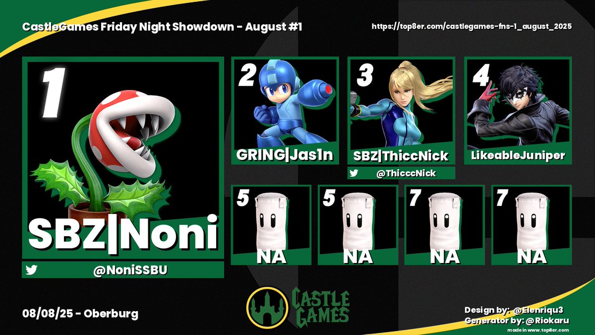 CastleGames Events tweet media