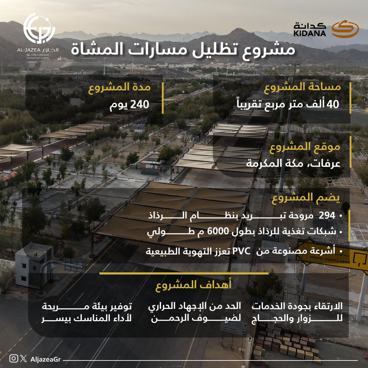 شركة الجازع للمقاولات والتجارة tweet media