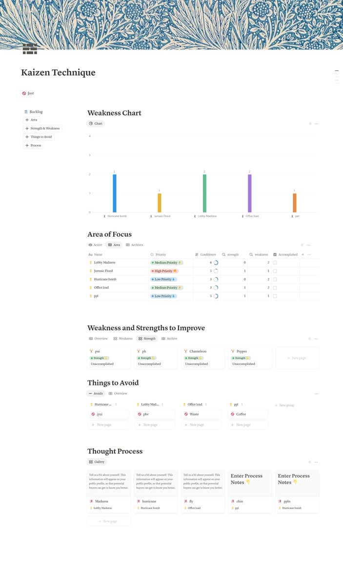 Dezignine's tweet image. Overview of this kaizen #notiontemplate
Kaizen is a Japanese philosophy that means continuous improvement.
It focuses on making small, consistent improvements in processes, systems, products, or habits every day.
💡 Key Principles of Kaizen 👇 read the thread