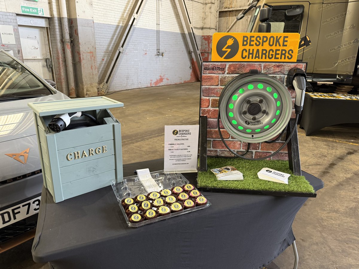 All set up and ready for people! The <a href="/retroelectrics1/">Retroelectric</a> 912 looks amazing, and we’ve got cupcakes! 😁👍