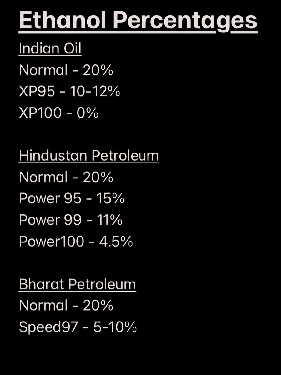 anunay_24's tweet image. Govt’s E20 move = Legalised pickpocketing 🚗💸
Pay same high price, get 2-6% less mileage.
Then buy costlier E20-ready cars.
Green fuel for them = Green notes from our wallets.
Now govt is ready to push E27..wtff!! 🤯🤯

#E20 #E27 #MiddleClassLoot #EthanolScam  @PetroleumMin