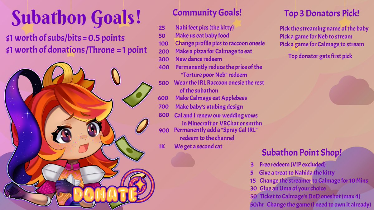 Birthday subathon starts tomorrow!! Here are some tentative subathon goals, subject to change and open to more suggestions! Looking forward to seeing you there!
#NebuluxTransmission #vtuber #ENVtuber #VtuberEN