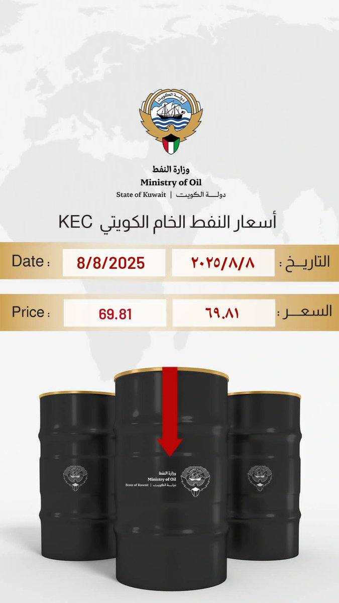 تداولات #سعر_برميل_النفط_الكويتي
#وزارة_النفط_الكويتية #القطاع_النفطي
