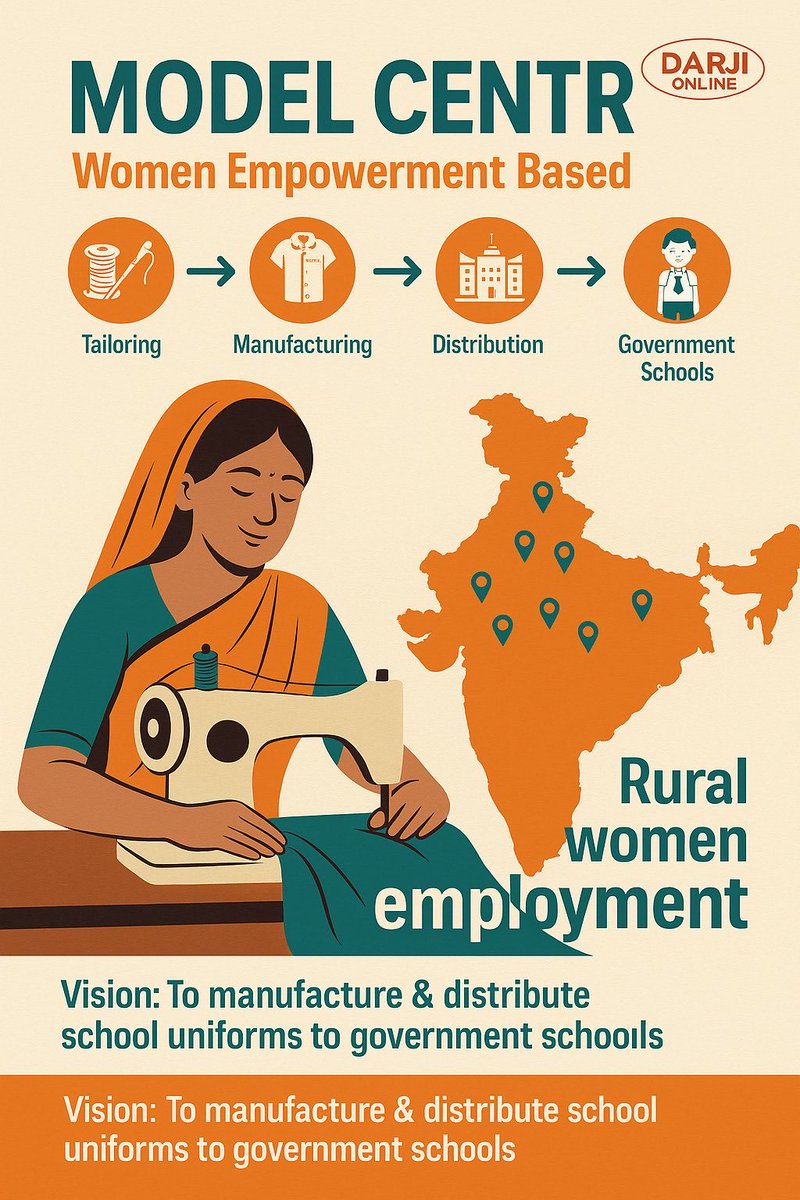 If you own a school or are associated directly or indirectly with any school, Darji online can supply uniform to the school children in any location in India . By extending support you will help the women working at Darji online 🙏🙏🙏🙏