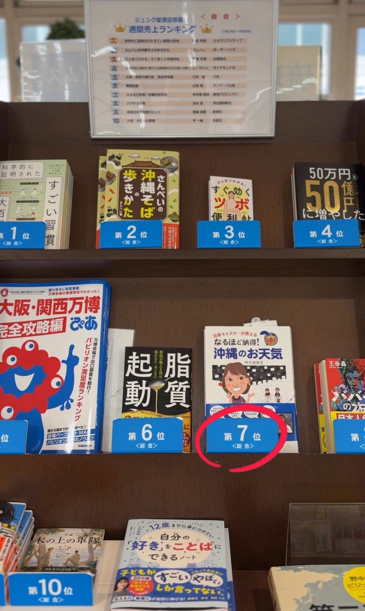 沖縄関係の本です。 沖縄関係の本です。 書籍 - OKINAWA41
