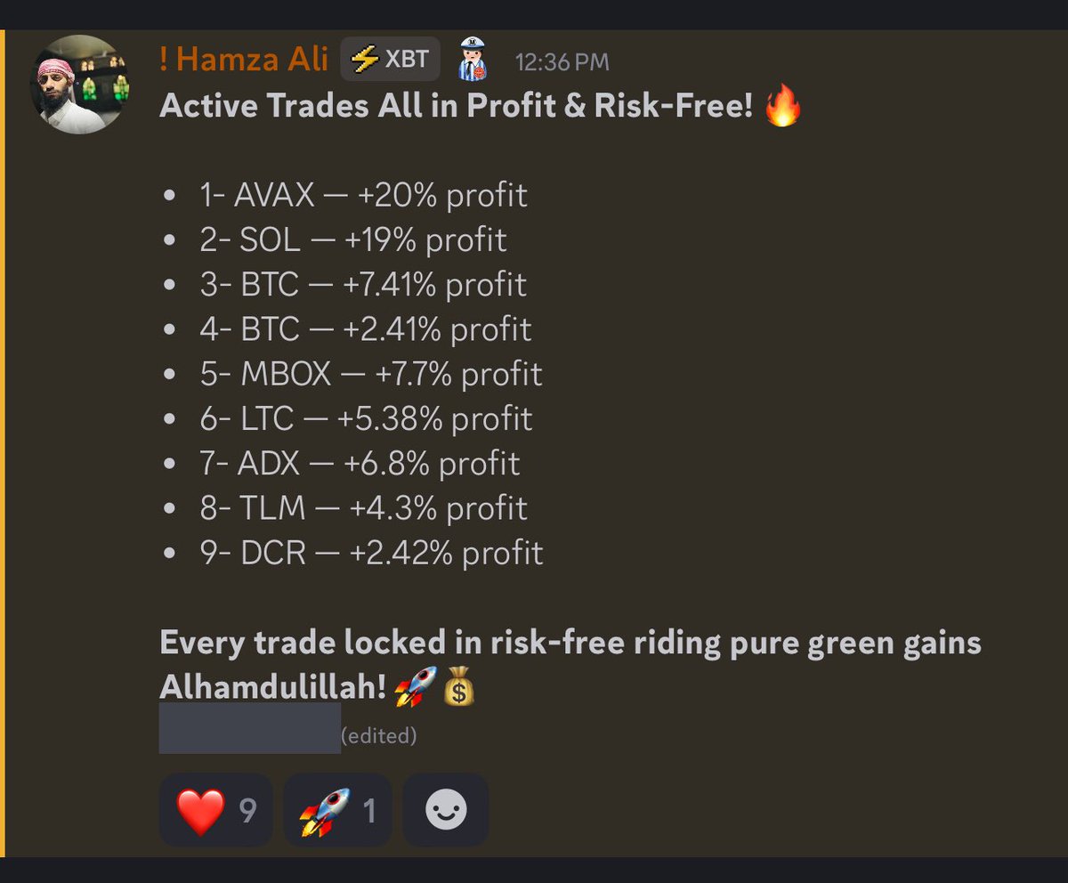 Hamzatheinsider's tweet photo. 8/8 trades in profit this is how we roll! ๐
Whoโs ready to catch the next wave?
#crypto #winningtrades #backtoback #inspiredanalyst #hamza https://t.co/khVhu6JTQD