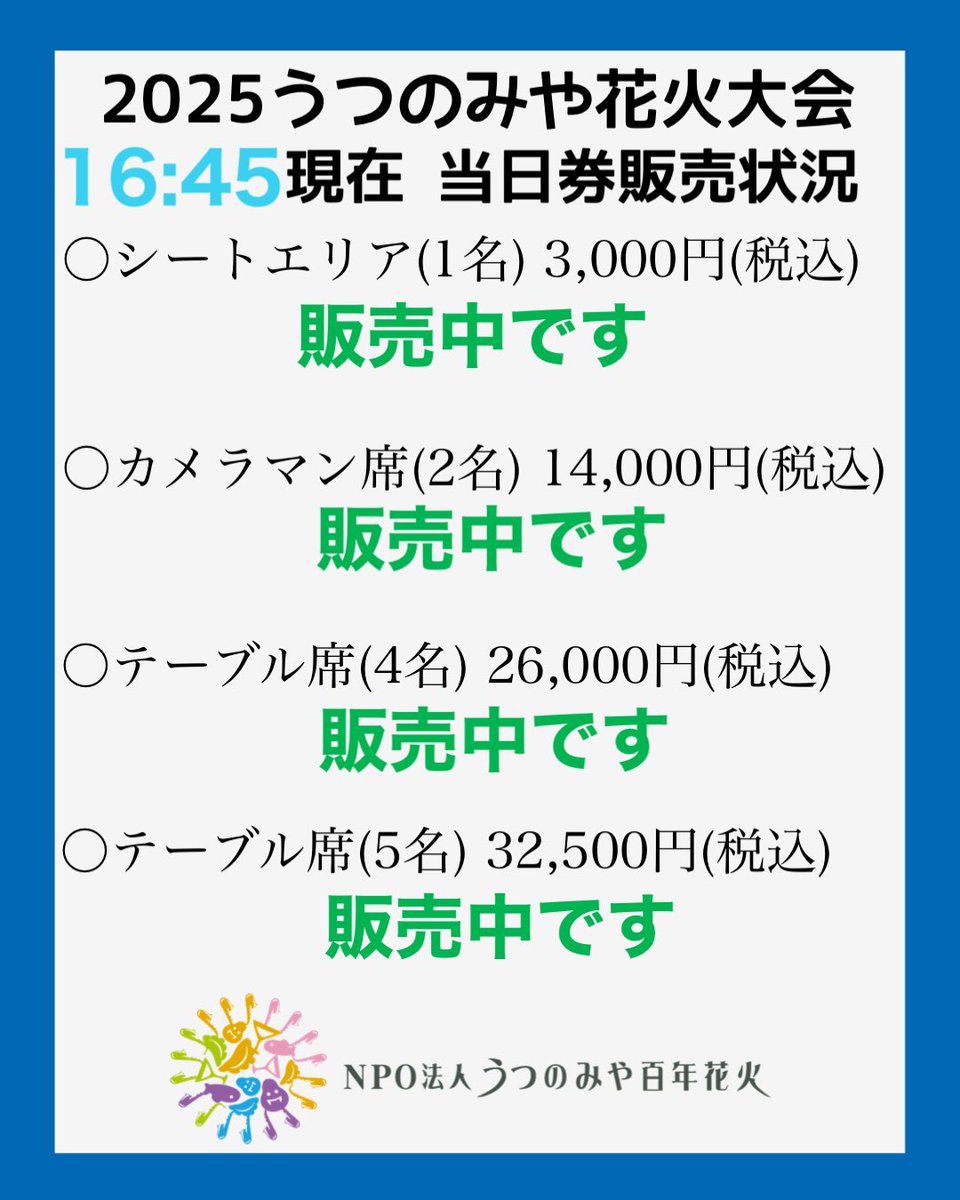 2025うつのみや花火大会 当日券販売状況】 16:45現在の当日券販売状況 