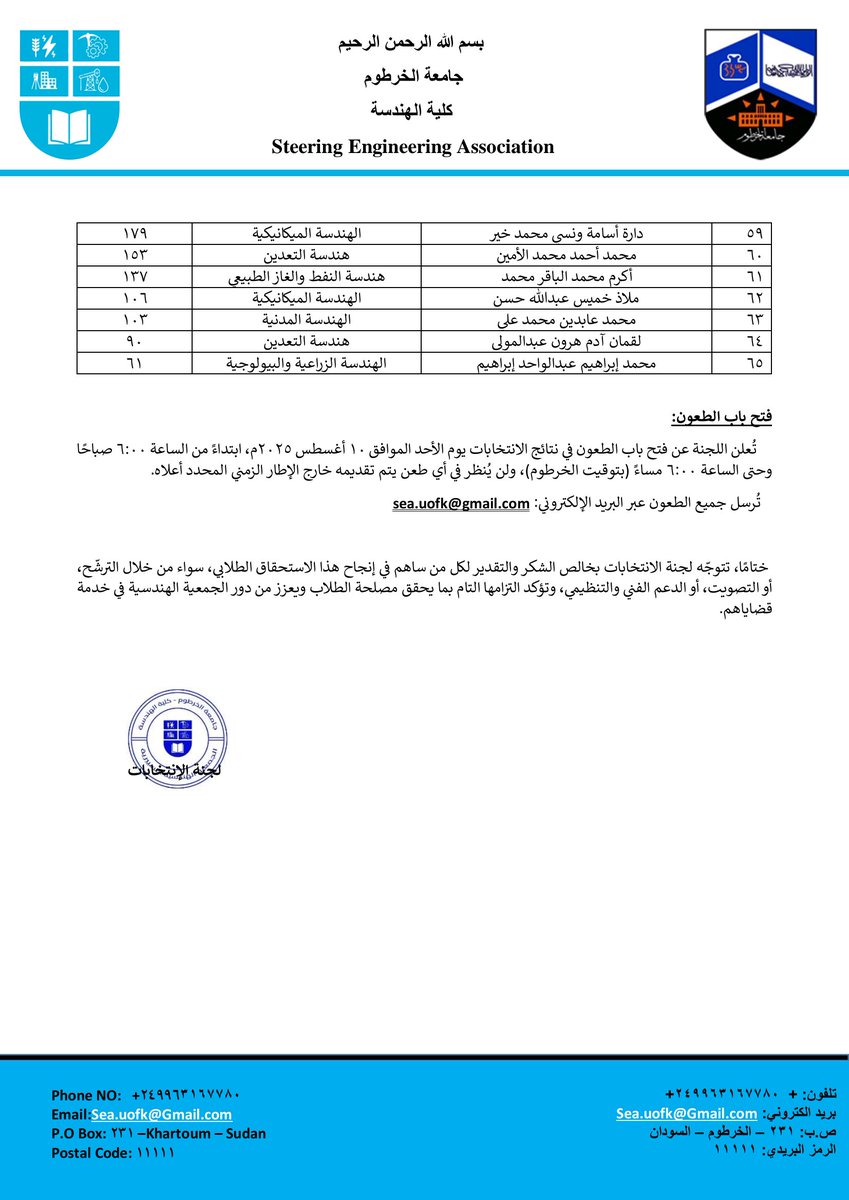 بيان رقم ( ٦ )
إعلان النتيجة المبدئية للانتخابات
لجنة الانتخابات 
#هندسة_تنتخب 
#الجمعية_الهندسية_التسييرية