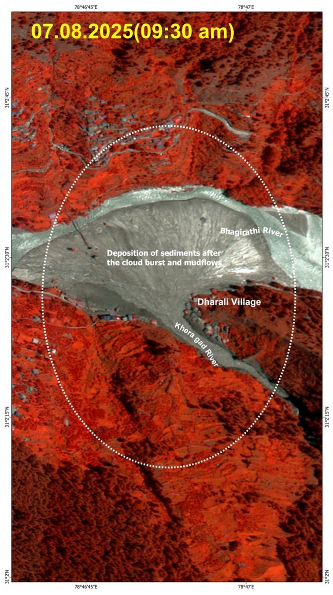 HarshVatsa7's tweet image. High energy flow caused intense lateral erosion on the concave bank scouring away structures and sediments down to basal layers. On the convex bank, lower flow velocity promoted overbank deposition. It's a wake up call for every policymaker. #Dharali #Uttarakhand #Geomorphology