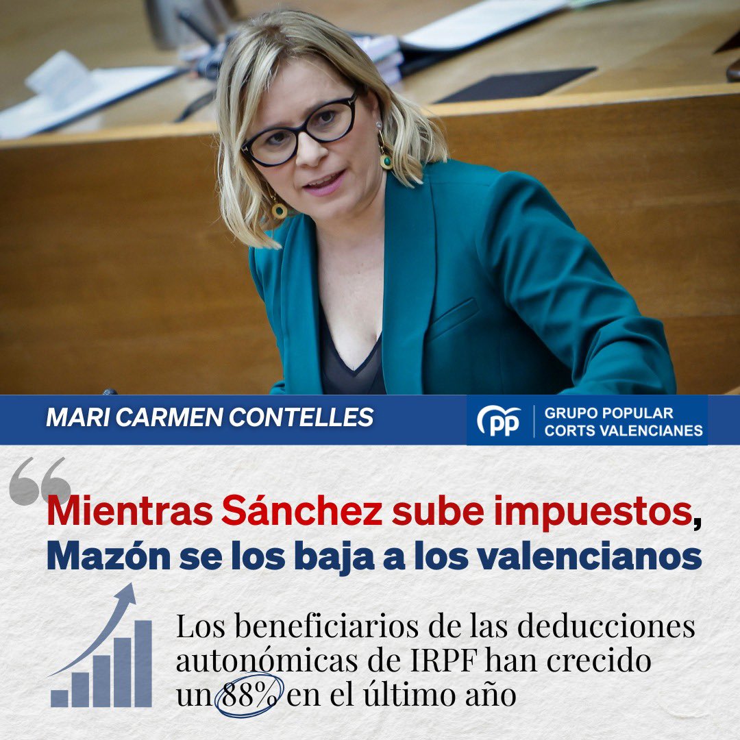 Grupo Popular Corts (@popularescorts) on Twitter photo ✅La reforma fiscal del Consell de <a href="/carlos_mazon_/">Carlos Mazón</a> funciona.
🔵 Una política fiscal social, justa y equitativa con rebajas de impuestos para las rentas medias y bajas.
❌ Sánchez asfixia a la Comunitat siendo la autonomía con la peor financiación por habitante y cobrando ✅La reforma fiscal del Consell de <a href="/carlos_mazon_/">Carlos Mazón</a> funciona.
🔵 Una política fiscal social, justa y equitativa con rebajas de impuestos para las rentas medias y bajas.
❌ Sánchez asfixia a la Comunitat siendo la autonomía con la peor financiación por habitante y cobrando