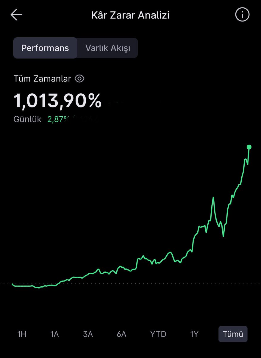 Geode Vertex Capital ile kazandığım bilgi birikimi, yatırım sürecimi daha  güvenli ve daha planlı bir hale dönüştürdü..rtp