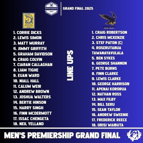 Scotland Rugby League ๐ด๓ ง๓ ข๓ ณ๓ ฃ๓ ด๓ ฟ (@scotlandrl) on Twitter photo ๐๐ผ๐ฐ๐ธ๐ฒ๐ฑ ๐ถ๐ป!
West End Warriors and <a href="/edineaglesrl/">Edinburgh Eagles RL</a> Have locked in their 18 men squads ahead of the big dance!
๐๐๐จ๐ญ๐ฅ๐๐ง๐ ๐๐๐งโ๐ฌ ๐๐ซ๐๐ฆ๐ข๐๐ซ๐ฌ๐ก๐ข๐ฉ ๐๐ซ๐๐ง๐
Saturday 9th August @ Penicuik RFC, EH26 8AU.
Kick off 2pm. Entry ยฃ5 adults ๐๐ผ๐ฐ๐ธ๐ฒ๐ฑ ๐ถ๐ป!
West End Warriors and <a href="/edineaglesrl/">Edinburgh Eagles RL</a> Have locked in their 18 men squads ahead of the big dance!
๐๐๐จ๐ญ๐ฅ๐๐ง๐ ๐๐๐งโ๐ฌ ๐๐ซ๐๐ฆ๐ข๐๐ซ๐ฌ๐ก๐ข๐ฉ ๐๐ซ๐๐ง๐
Saturday 9th August @ Penicuik RFC, EH26 8AU.
Kick off 2pm. Entry ยฃ5 adults