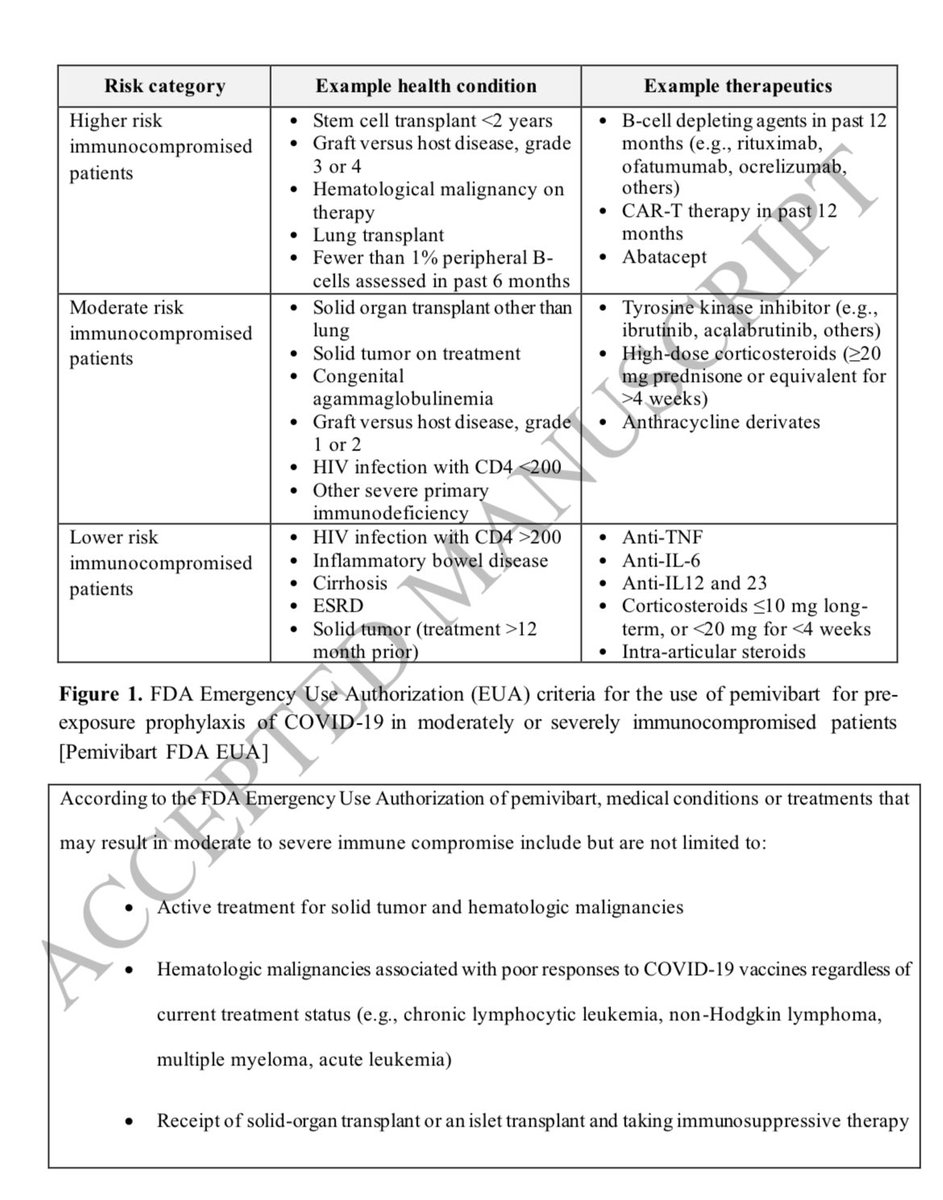 S.Enf.Infecciosas HRUM tweet media