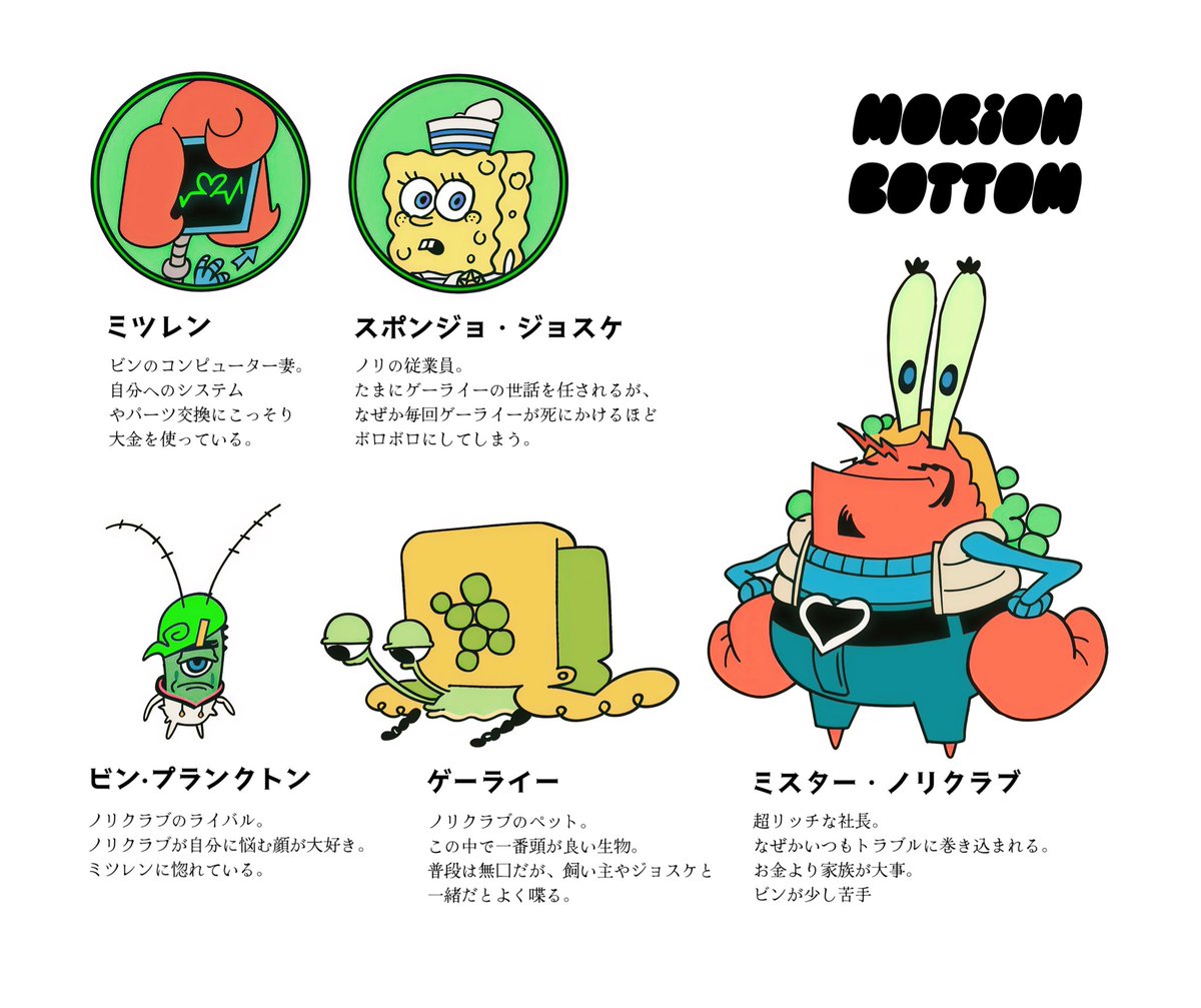 原作のどちらともあまり関係ない、ちょっと微妙なパロ💦