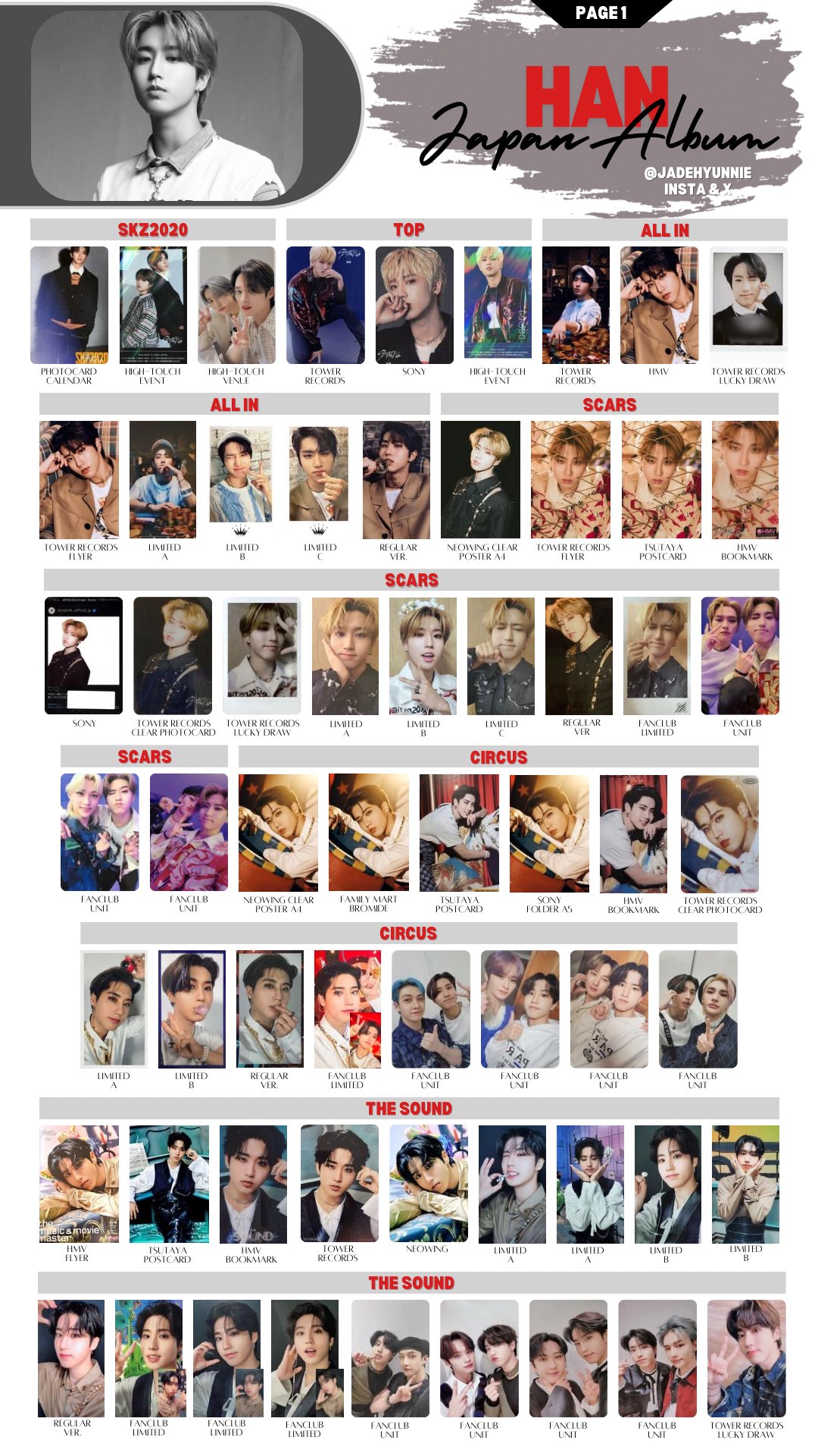 ボイプラ2 展示会 ハンウェン PHOTOCARD ZB1 ZEROBASEONE KCON JAPAN 2023 Official Photocard BOYS