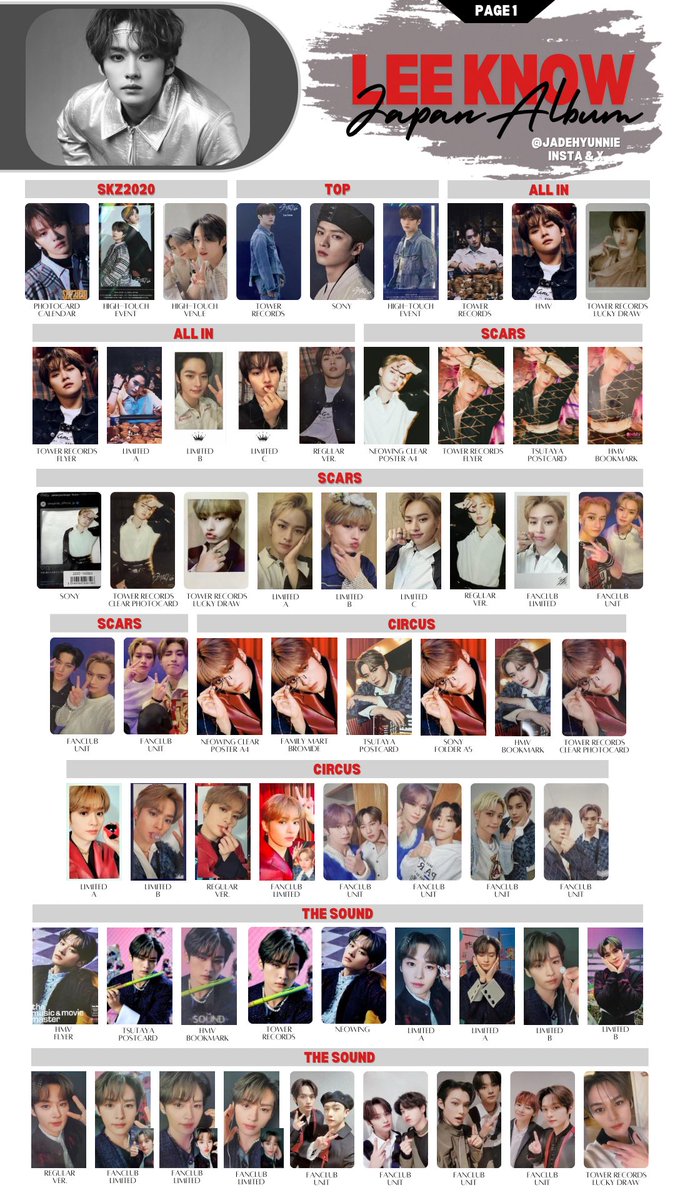 Stray Kids Japan Complete Album Template 🌟 Update - Hollow POB's