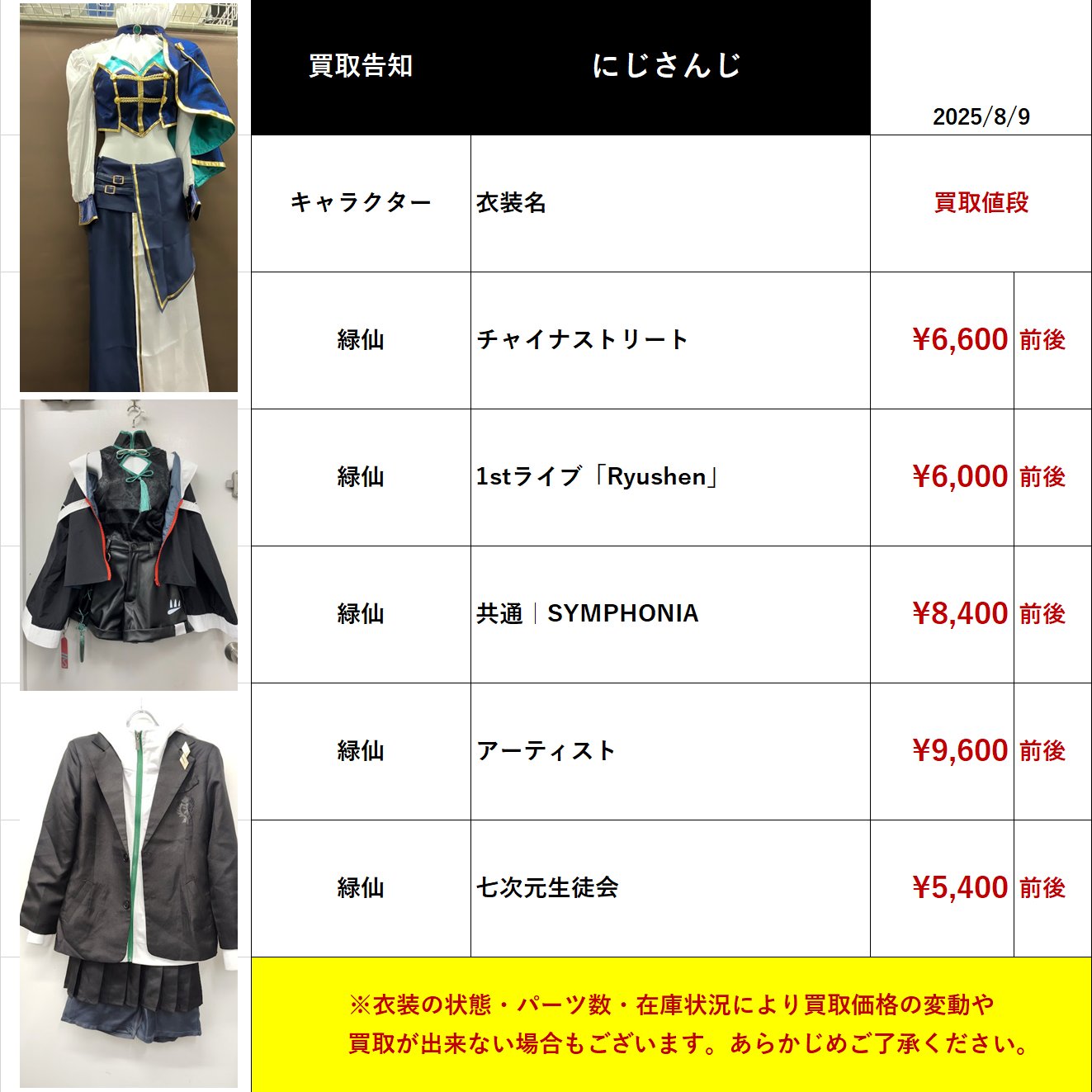 ＣＣＣ【基本即購入OK】様 リクエスト 5点 まとめ商品 ヨドバシ.com - 久世福商店 fsh02647 [ピーセンめぐり 85g（17g