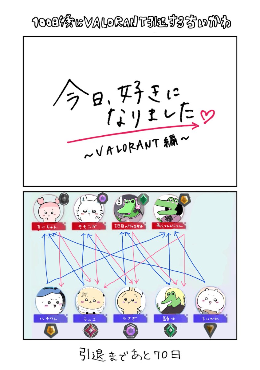 100日後にVALORANT引退するちいかわ｣ 30日目 #VALORANT