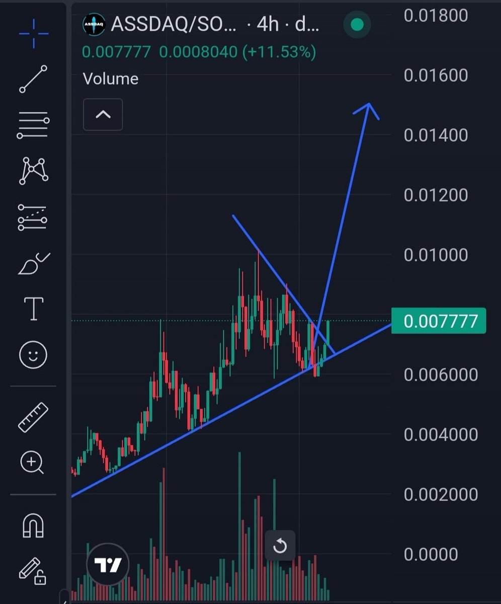 Kais (Γ,G)πβ¨ (@kais7sol) on Twitter photo π¨ Final warning to Ape with Size before we rip through $10M MC π
$ASSDAQ - Mission Flip #Nasdaq ππΉ
Join the Movement π«΅
7Tx8qTXSakpfaSFjdztPGQ9n2uyT1eUkYz7gYxxopump π¨ Final warning to Ape with Size before we rip through $10M MC π
$ASSDAQ - Mission Flip #Nasdaq ππΉ
Join the Movement π«΅
7Tx8qTXSakpfaSFjdztPGQ9n2uyT1eUkYz7gYxxopump
