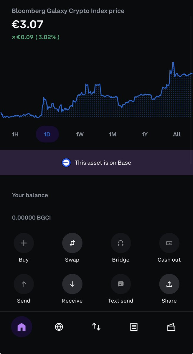 CryptoChihiro's tweet photo. #DTFs on @coinbase aren’t a dream anymore 💋
$BGCI 👀

$RSR will be a beast in the long run https://t.co/o5mAf7VjwW