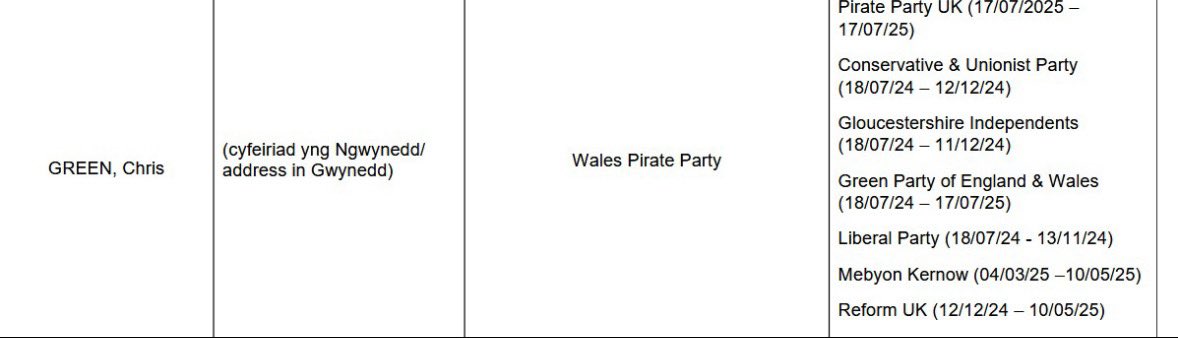 Rob Nolan 🔶 〓〓 tweet media