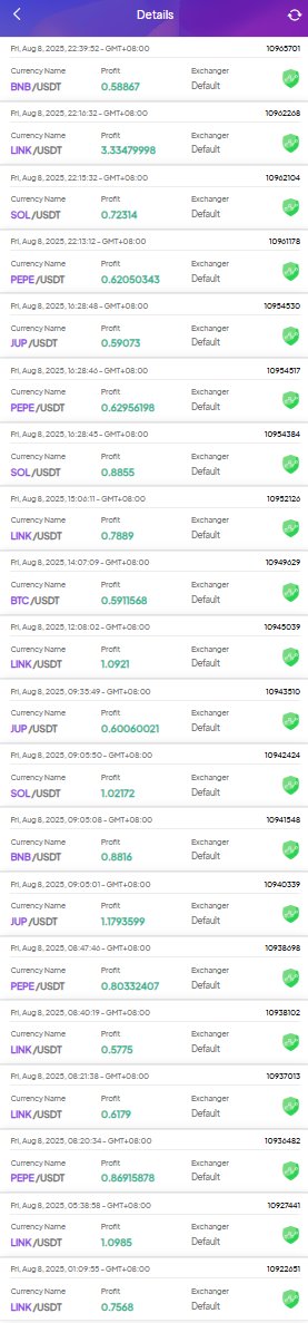 realpipipapupi's tweet image. It would be super exhausting and tedious to do it humanly manual style in trading. I just need to sit back, do nothing, and allow my Moonbot do what it does best - scalping every possible profit from my settings. #passiveincomeistheway #cryptotradingbot #moonbot