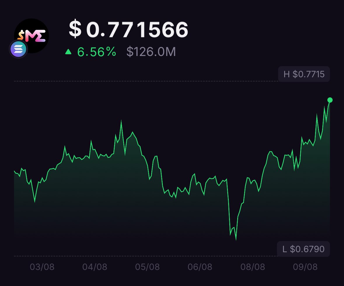 Ruebin.btc tweet media