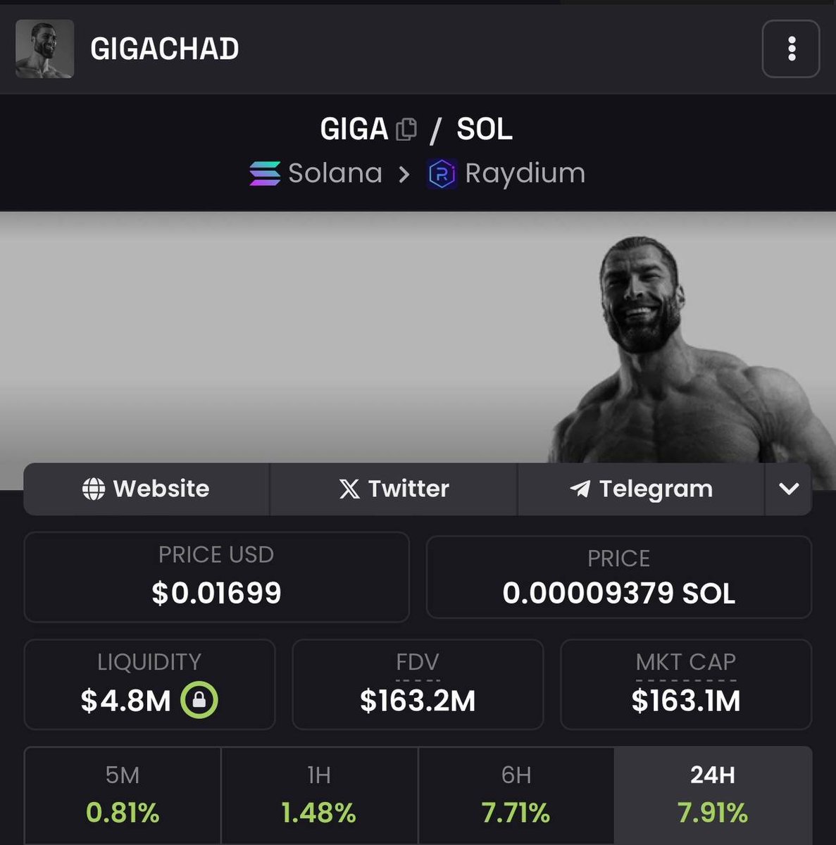 Giga Chad Intern tweet media