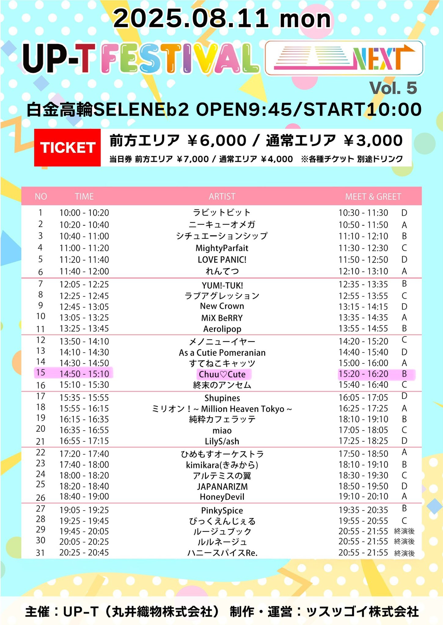 loona chuu line & up チェキ トレカ 今月の少女 チュウ ♡ 今月の少女 LOONA Chuu チュウ トレカ - メルカリ