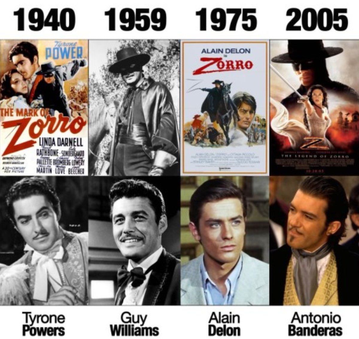 Zorro fête aujourd'hui ses 106 ans ! 🎂

➡️ Quel acteur selon-vous a le mieux incarné le justicier masqué ? 😉

Perso, j'ai une grosse préférence pour Guy Williams qui est ma madeleine de Proust!