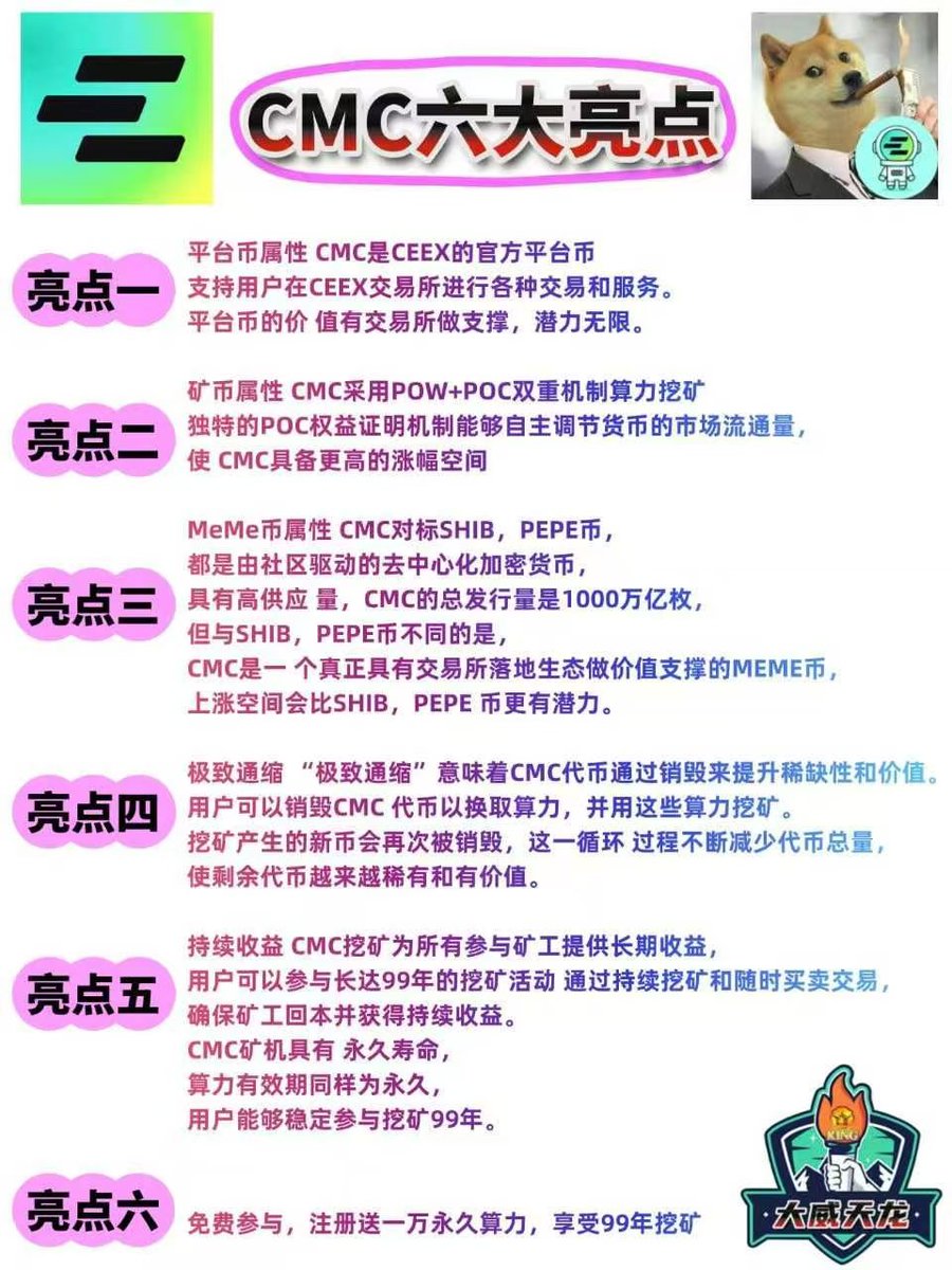 0撸挖平台币头矿红利期全球排名第59家加密货币交易所CEEX俗称【西易交易所]推出新用户注册送10000 永久算力，每天挖