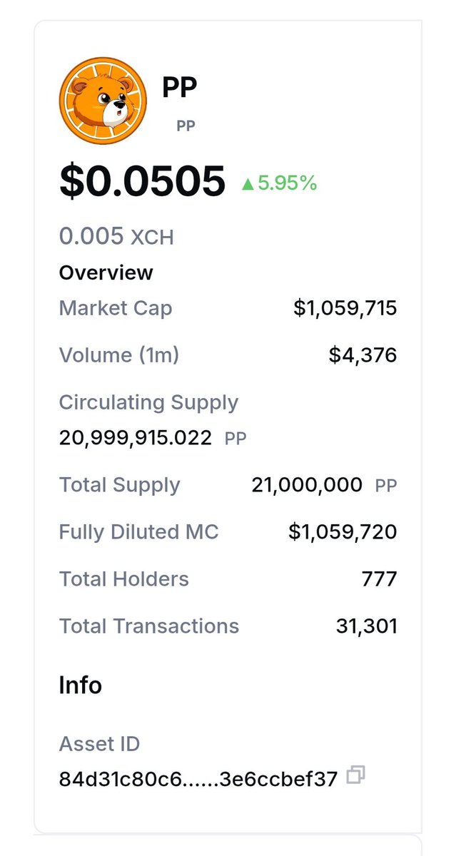 🍊 Everyone in TangGang has $PP

We all own a 1m Mkcap memecoin

And its FREE to earn 🔥🔥🌱🌱