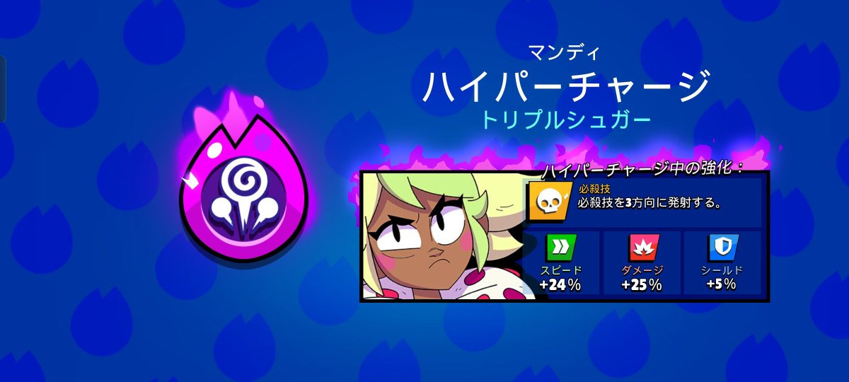 マンディのハイチャゲット‼️