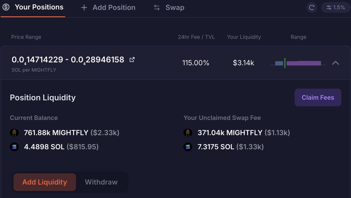 2.4K USDC in fees with a 3K position in 12 hours. 

$MightFly